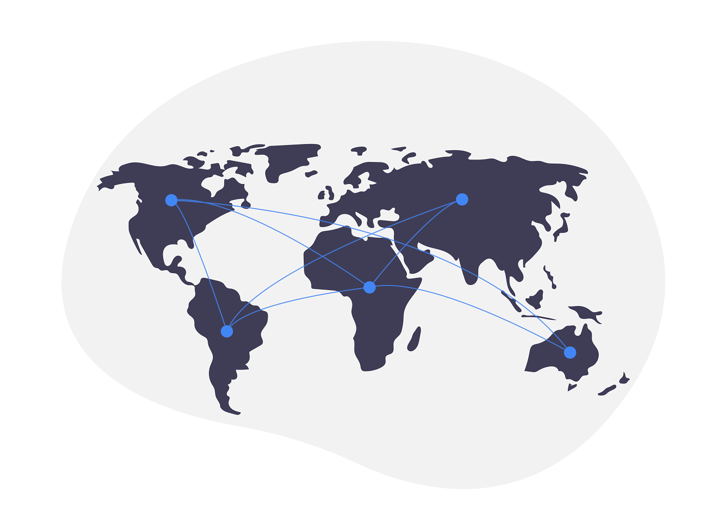 GPS and signature fields for an offline mobile form
